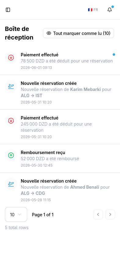 Notifications